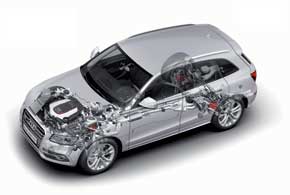 Оригінальна обробка інтер'єру і екстер'єру, система динамічного управління настройками авто Audi drive select - в базовому оснащенні