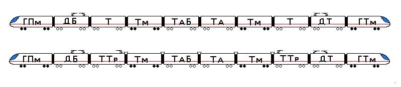 Верхній - односистемних поїзд серії ЕВС1 на постійному струмі напругою 3 кВ (версія B1)   Нижній - двосистемний поїзд серії ЕВС2 на постійному струмі напругою 3 кВ і на змінному струмі напругою 25 кВ частотою 50 Гц (версія B2)