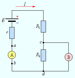 Для вимірювання напруг і струмів в електричних ланцюгах постійного струму використовуються спеціальні прилади - вольтметри   і амперметри