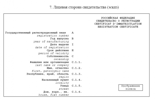 Лицьова сторона нового свідоцтва транспортного засобу СТС з мікрочіпом (ескіз)