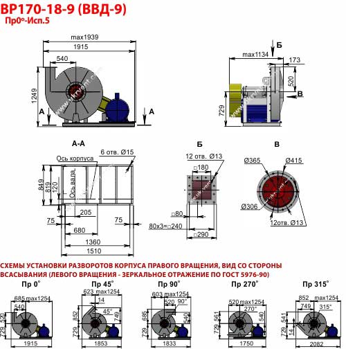 Габаритні розміри і аеродинамічні характеристики вентилятора ВР170-18-9 (ВВД 9) (5-е конструктивне виконання)