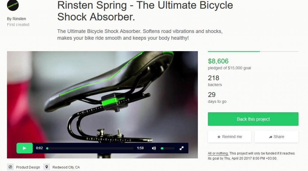 Свій проект Rinsten Spring вони   запустили   на краудфандінговой майданчику Kickstarter, де за першу ж добу зібрали половину запитуваної суми в $ 15 000